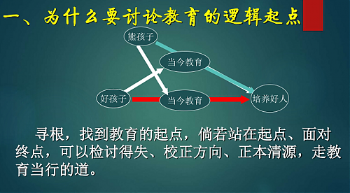 与名师同行 ——沈春媚名师工作室重庆行学习体会