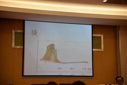 季殿玉老师写字讲座 ——记沈春媚名师工作室第三次集中活动