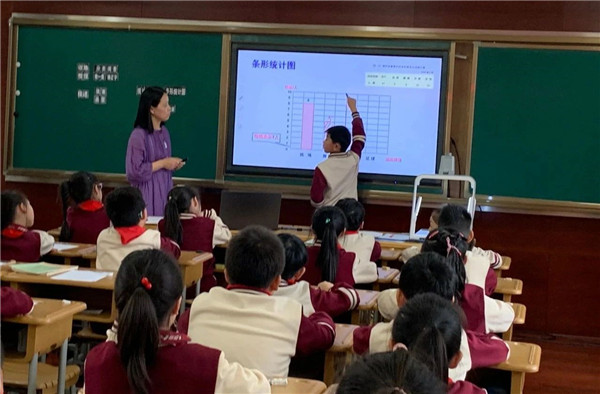 初冬，赴一场教学之约 ——记“高丽名师工作室”和“王文英名师工作室”十一月课堂教学研讨活动