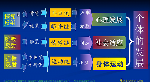 与名师同行 ——沈春媚名师工作室重庆行学习体会