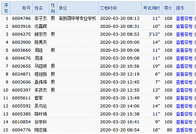 工作室混合式教改报道三：成员顾丽娜——混合式教学 师生共成长