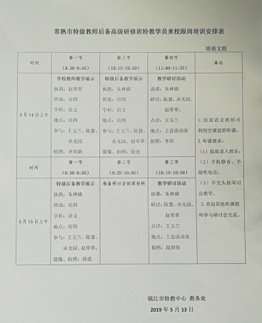 相遇镇江 相知课堂——特教工作室成员朱林娥老师参加常熟市特后高研班专题研讨活动