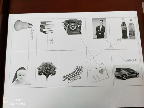 【活动报道】尊重、倾听、回应，让沟通更有效