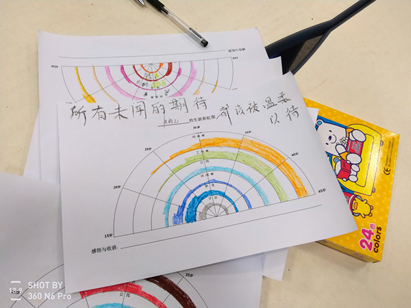 【活动报道】苏州园区“体验式心理课堂教学研讨” 观摩