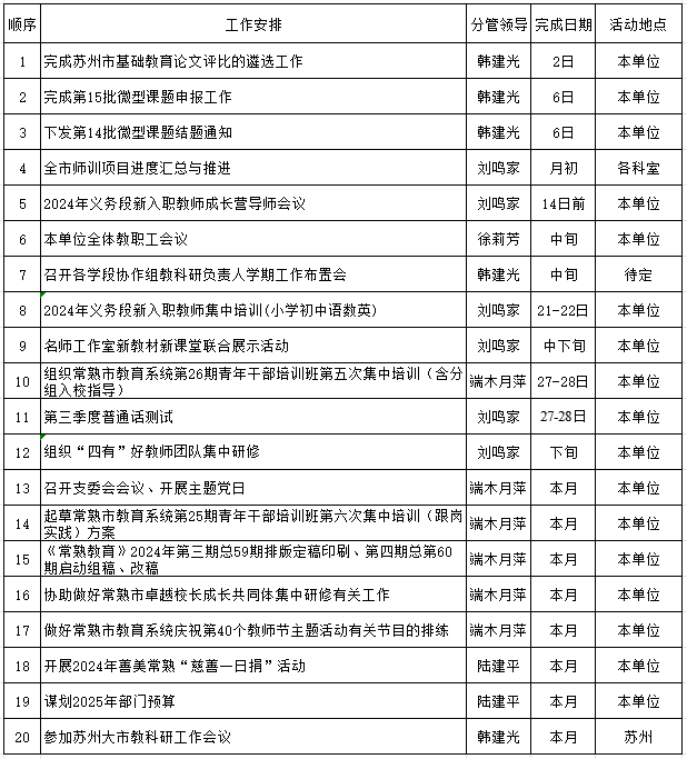 b306c38e5d934d178e51802e07ab5615.png