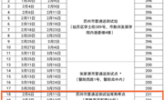 常熟市2023年一季度普通话水平测试报名通知