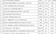 常熟市教师发展中心2024年5月份工作安排表