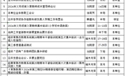常熟市教师发展中心2024年9月份工作安排表
