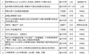 常熟市教师发展中心2025年10月份工作安排表